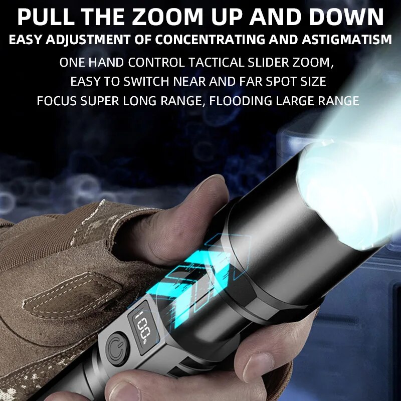 High Power XHP100 Led Flashlig - Photography Ratio review and price