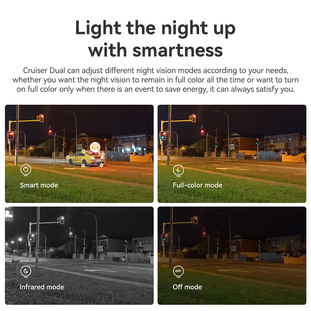 IMOU Outdoor PT Security Camer - Photography Outdoor review and price