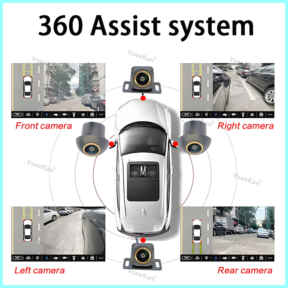 HD 3D 360 Degree Car Camera AH - Photography Ratio review and price